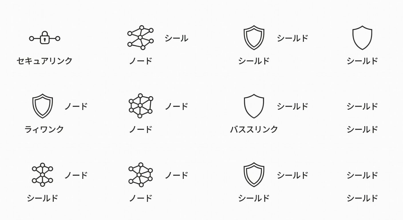 パートナーシップ